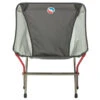 Big Agnes Mica Basin Folding Chair -Camp Chairs Shop Mica Basin Camp Chair
